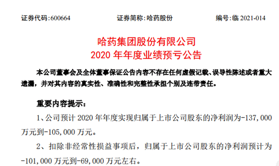 2020利润表.png