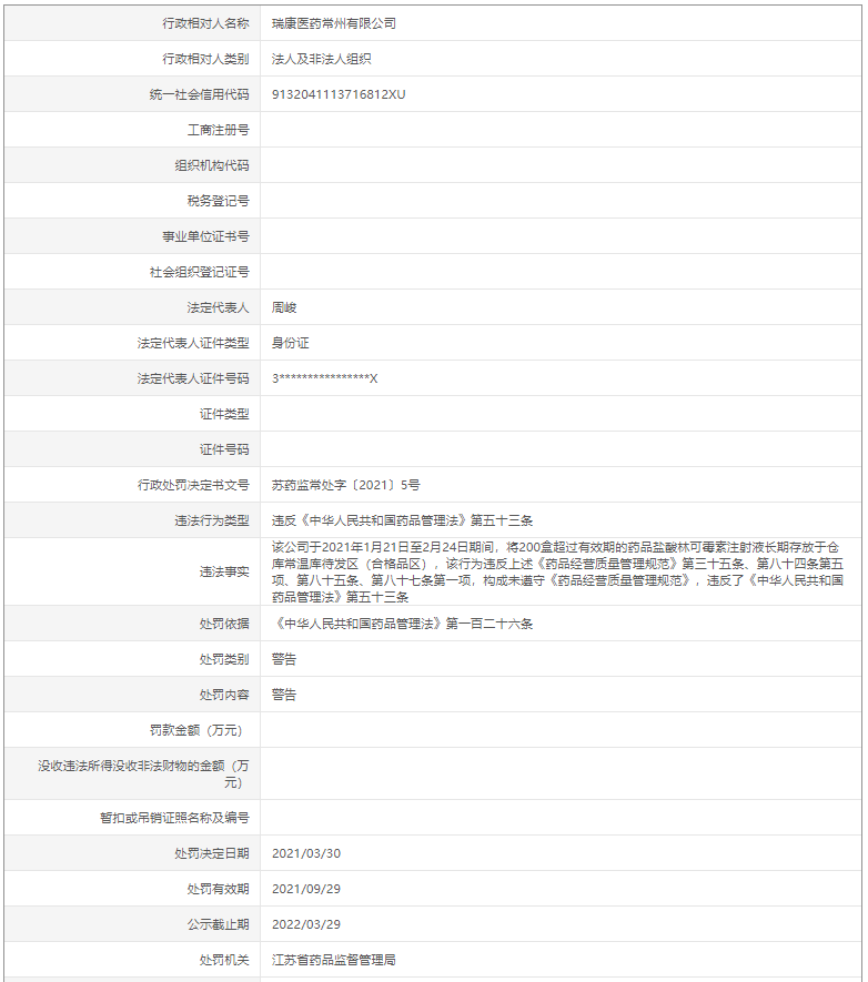 　来源：江苏省药监局