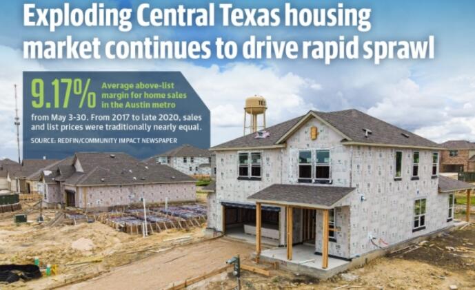 德克萨斯州中部住房市场的爆炸式增长继续推动快速蔓延