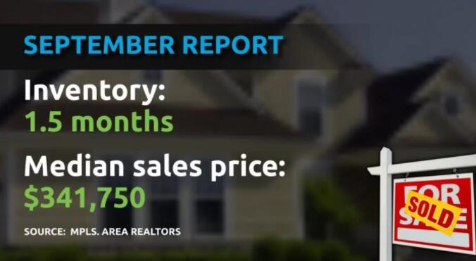 房地产市场9月库存为20年来最低