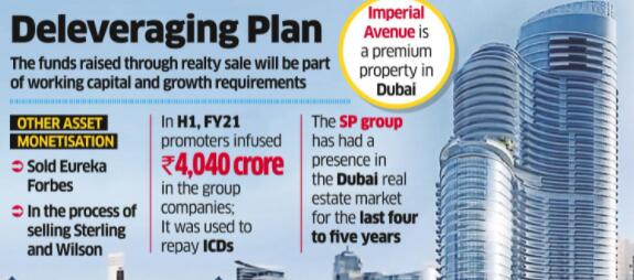 Shapoorji Pallonji正在谈判通过迪拜房地产出售筹集高达3.75亿美元