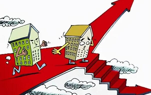 你知道如何找到低于房地产市场价值的房产吗