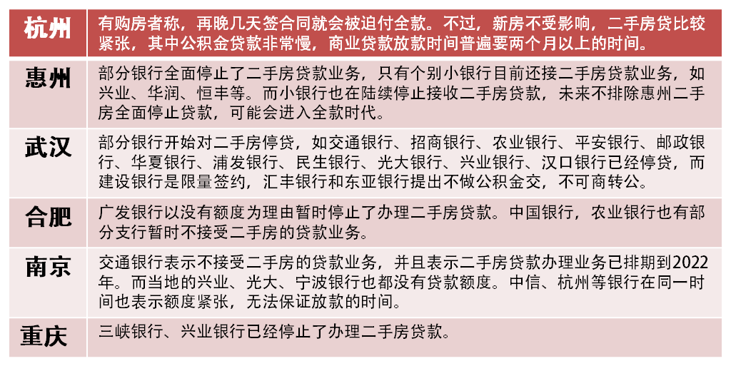 北京市格平律师解析按揭贷款首付多少？律师怎么说