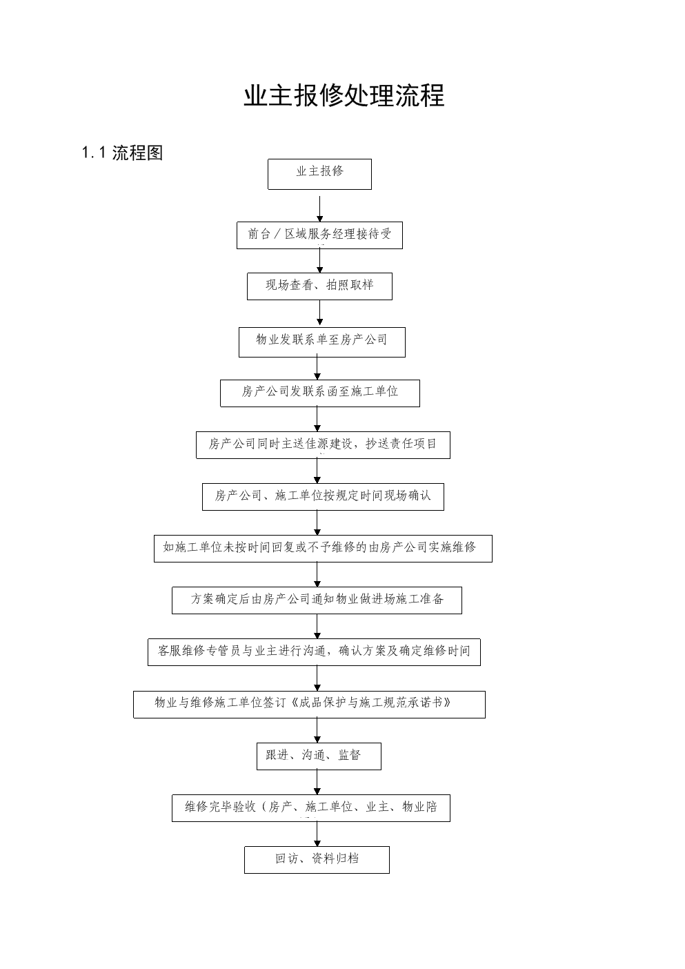 广州市物业专项维修资金使用事权将下放给各区住房建设行政管理部门