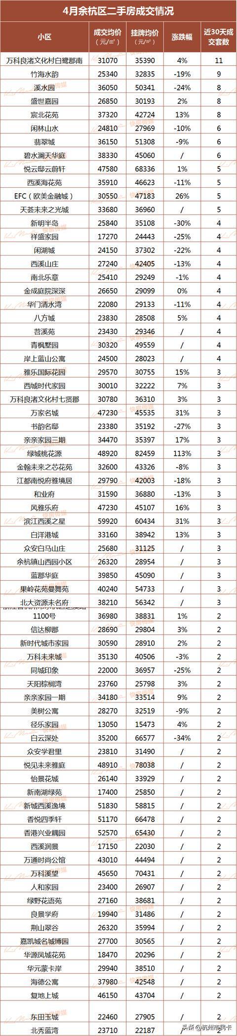 杭州人才房申请条件2020_杭州二手房免税条件_杭州保障房申请条件