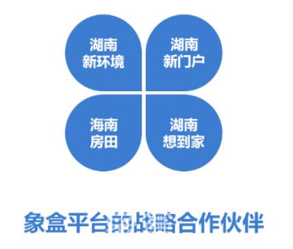 象盒找房需要中介费吗？象盒找房中介费怎么收？