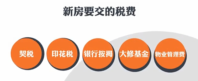 首套房公积金贷款二套房商贷首付_二套房首付比例_二套房首付比