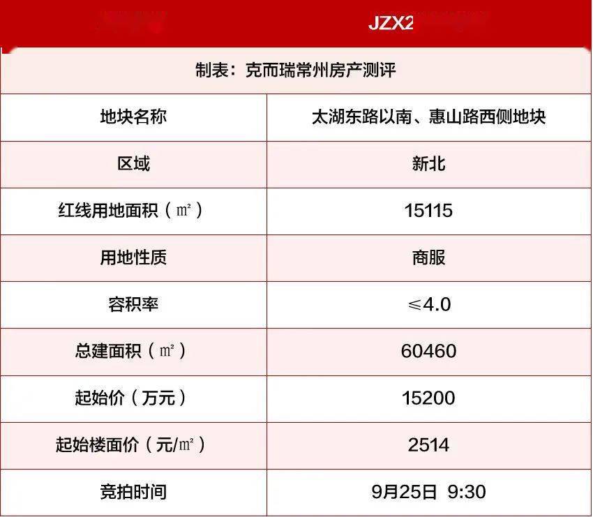 【香樟推文】PPI连续3个月超过8%的高位运行