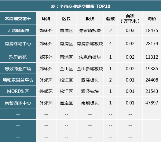 旭辉奥都健身房_奥力健身俱乐部_苏州旭辉御府 房天下