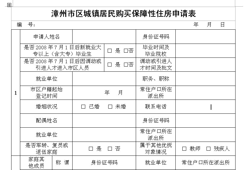 保障房申请条件是什么?_厦门保障房申请条件_深圳保障房申请条件2015