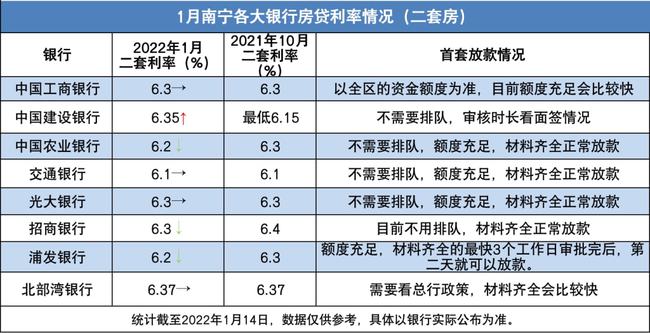 无锡 首套房证明_征信证明,首套房证明_首套房证明需要什么材料