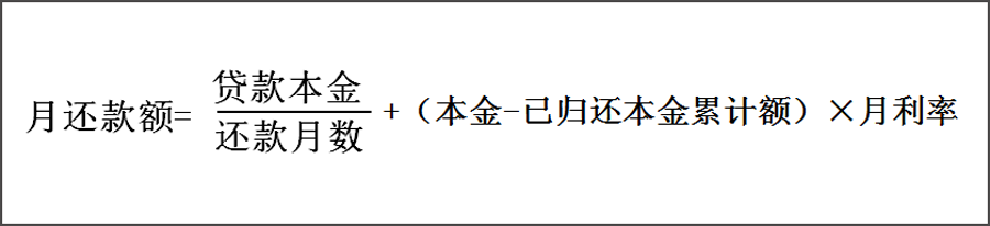 你需要这份购房贷款指南