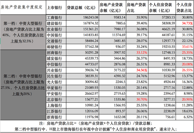 asp.net 3.5商用开发架构精解_眉山精装房房贷款_商用房开发贷款