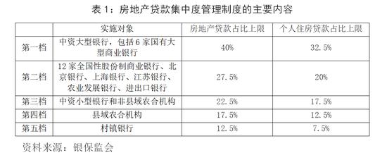 北京首套房首付比例2016_南京首套房首付比例2016_南京首套房首付比例2015年