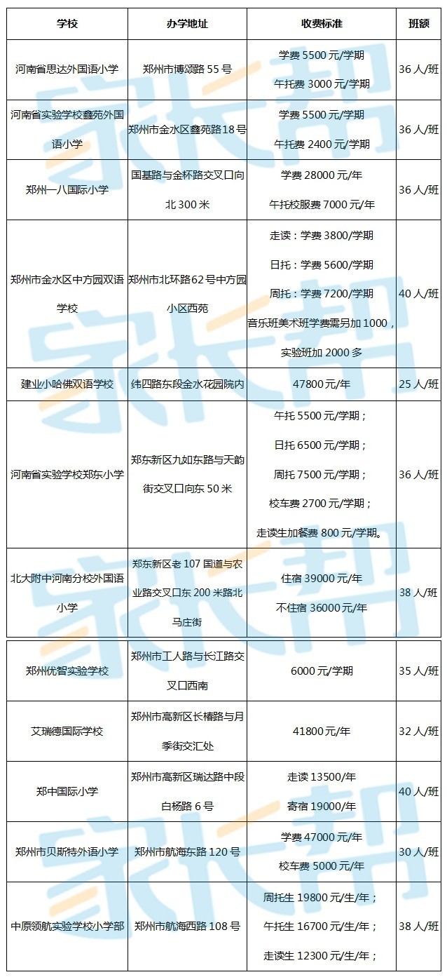 郑州高新技术产业开发区人民法院自二00三年十二月(组图)