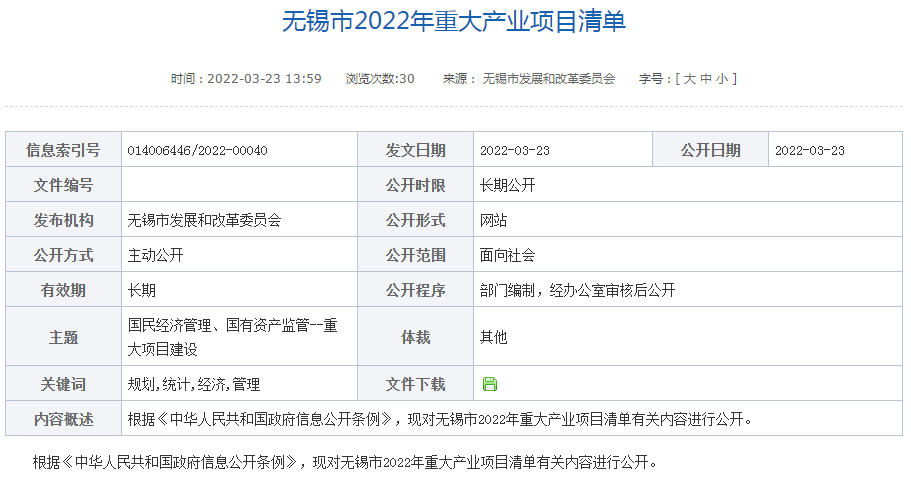 无锡发改委公布“无锡市2022年重大产业项目清单”！