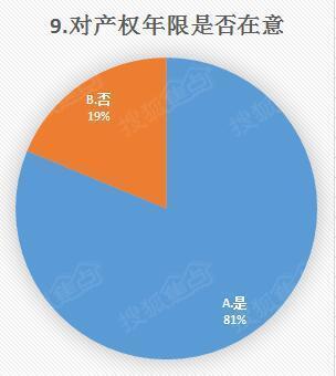 北京二手房税费怎么算_一手公寓房税费怎么算_三手房交易税费怎么算