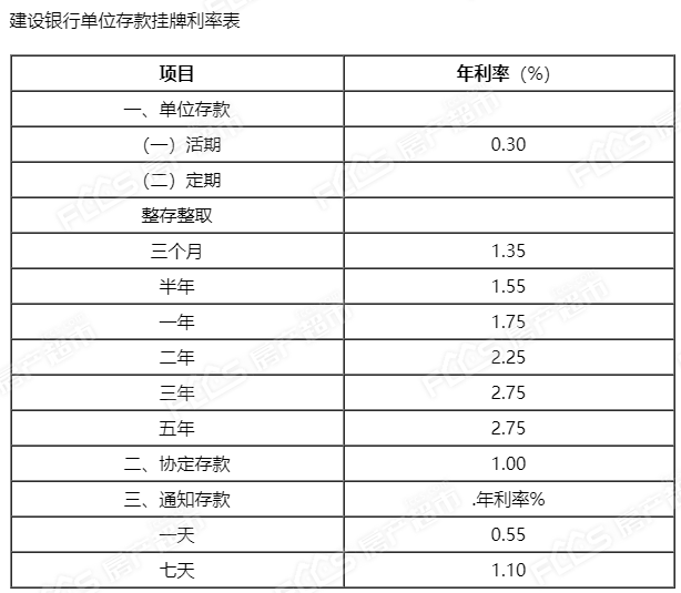 合肥二套房贷款计算器_用首套房贷款买二套房_合肥买房贷款计算