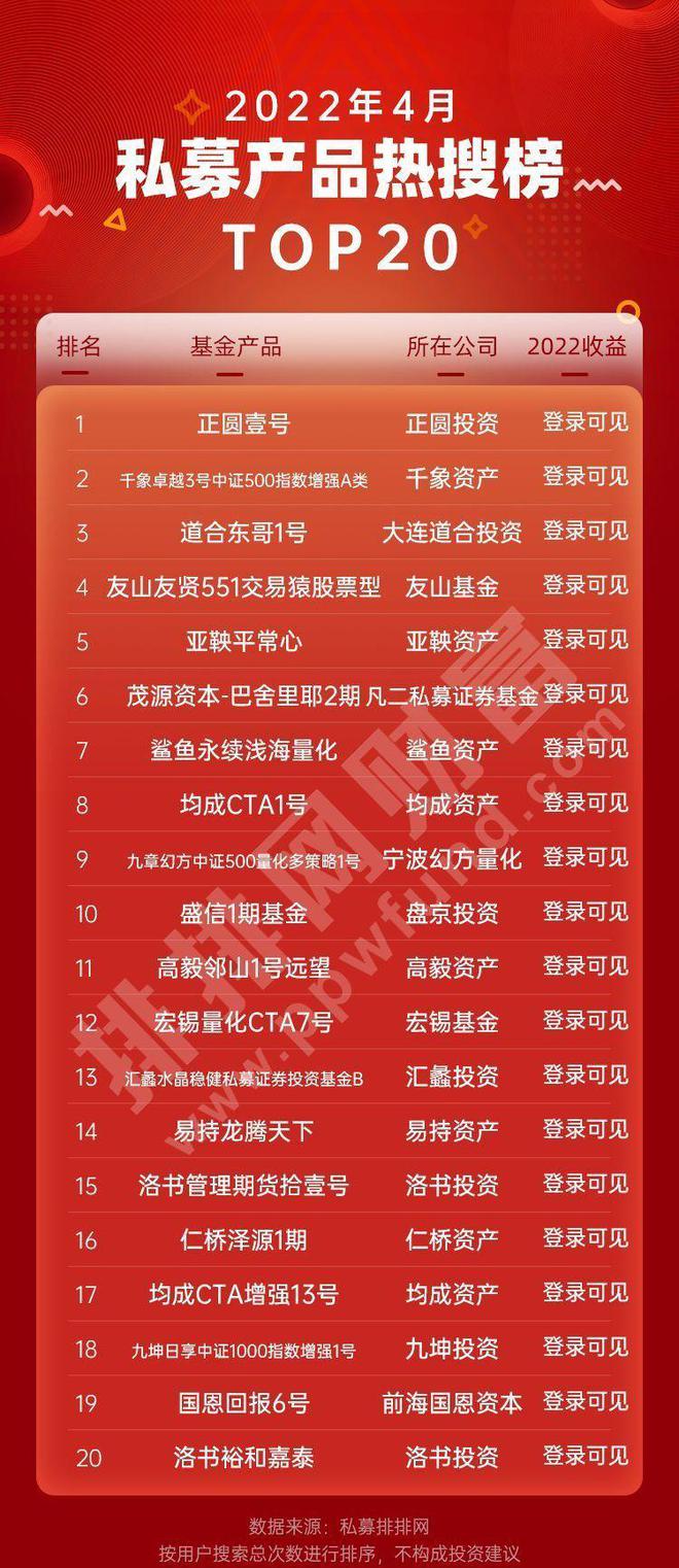 河之南·山之南_山南基金小镇_上城玉皇南基金小镇