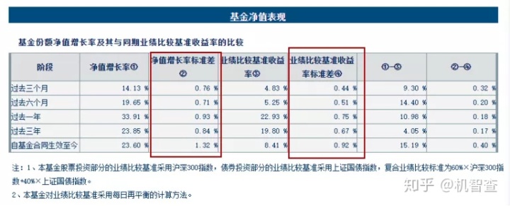 长信量化先锋混合基金_票据量化基金_光大保德信量化基金