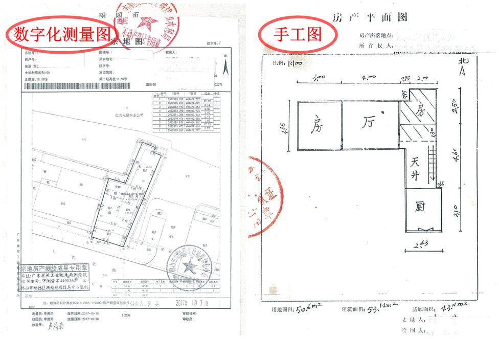 土地出让金多少钱_土地挂牌出让公告_土地挂牌出让