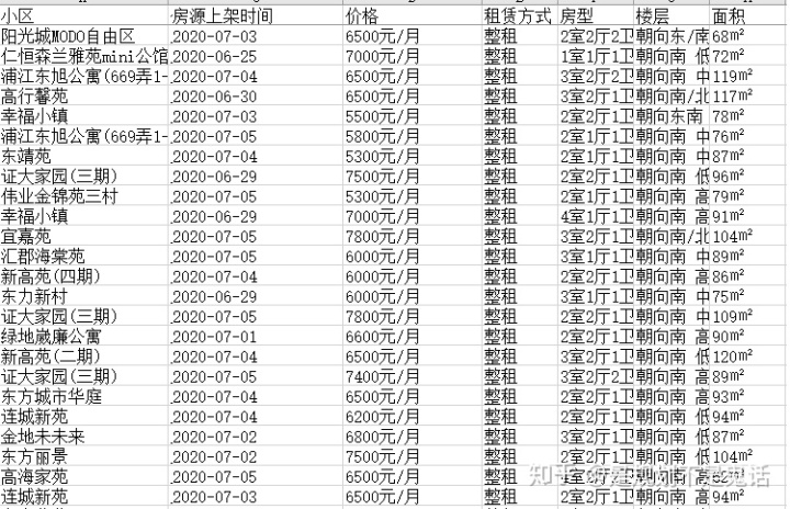 徐州梅园小区最新规划_徐州山南小镇小区规划_徐州苏山小区