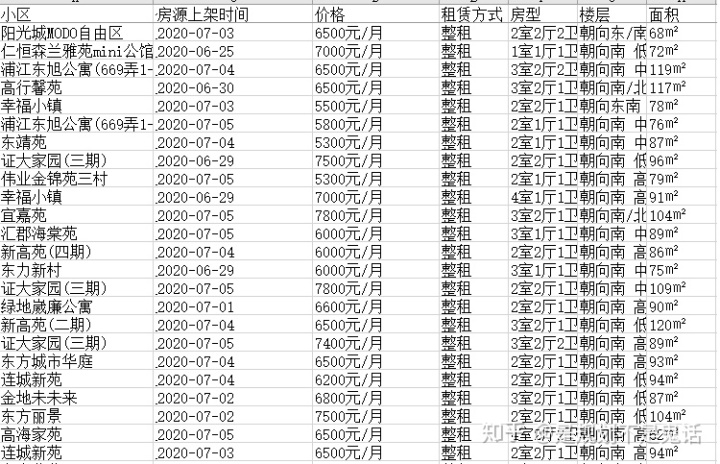 徐州梅园小区最新规划_徐州山南小镇小区规划_徐州苏山小区