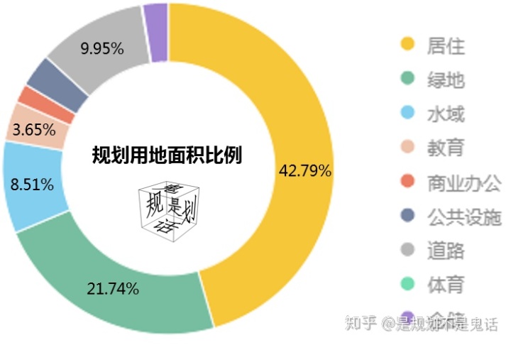 徐州苏山小区_徐州梅园小区最新规划_徐州山南小镇小区规划