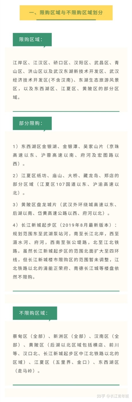 如何贷款购买房子_外地人在杭州购买二手房 可以申请公积金贷款吗_贷款的房子二次贷款