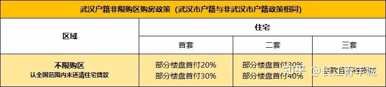 贷款的房子二次贷款_外地人在杭州购买二手房 可以申请公积金贷款吗_如何贷款购买房子