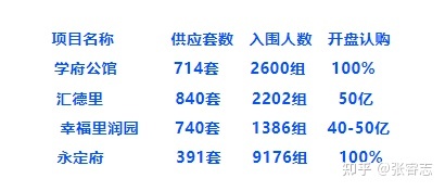 瑞和家园92.4户型_瑞峰物业瑞和家园_南宁市瑞和家园户型图