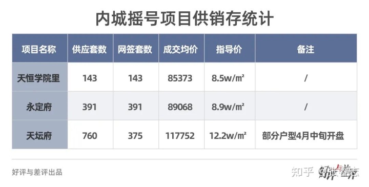 瑞峰物业瑞和家园_南宁市瑞和家园户型图_瑞和家园92.4户型