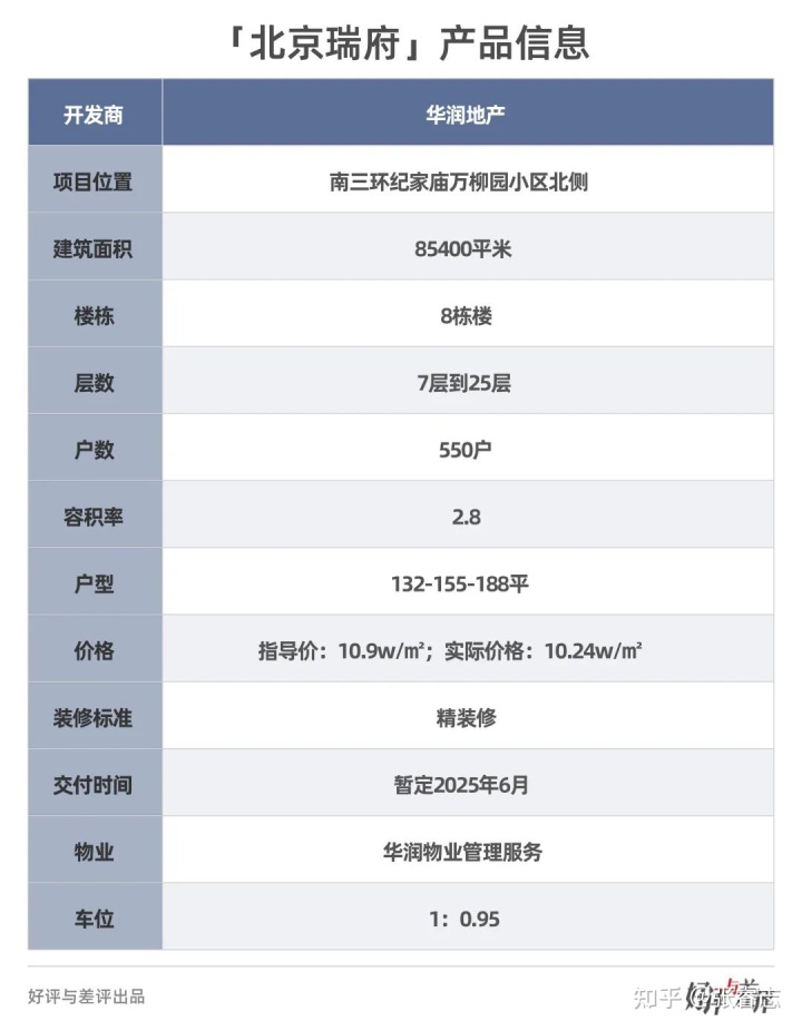 南宁市瑞和家园户型图_瑞峰物业瑞和家园_瑞和家园92.4户型