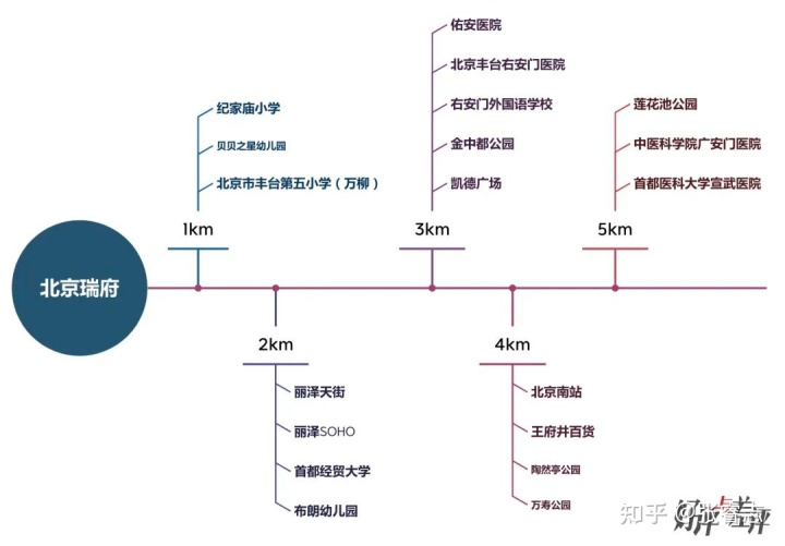 南宁市瑞和家园户型图_瑞峰物业瑞和家园_瑞和家园92.4户型