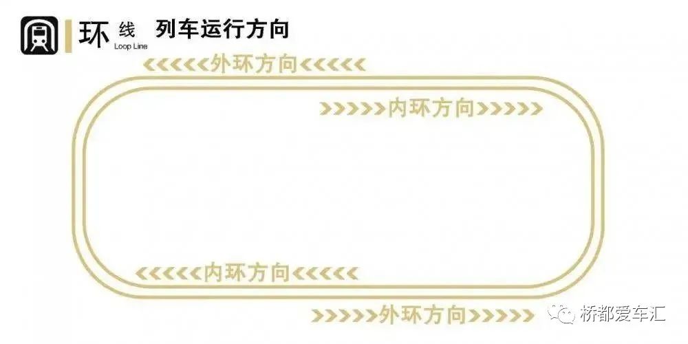 重庆轻轨6号线 大龙山站_重庆民安华福在轻轨5号线哪个站_重庆轻轨5号线华岩新城站地图