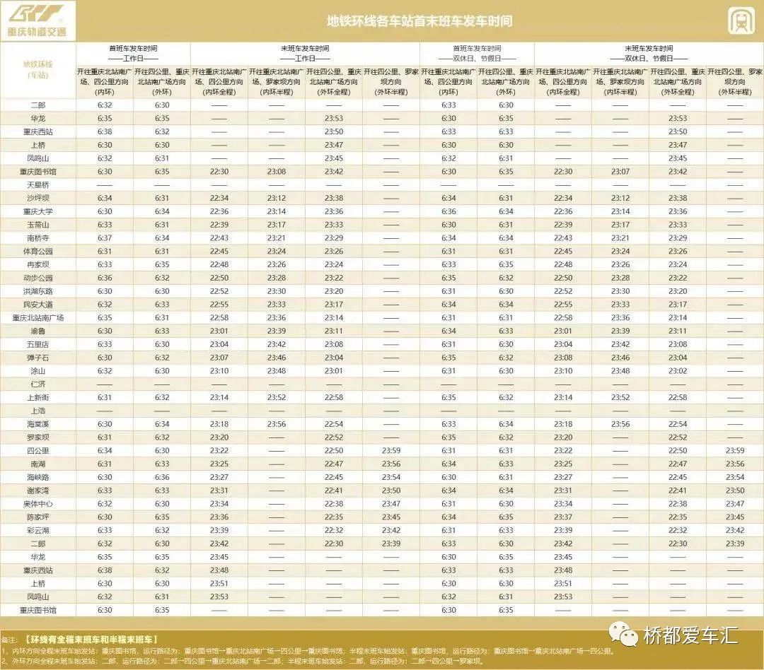 重庆轻轨5号线华岩新城站地图_重庆轻轨6号线 大龙山站_重庆民安华福在轻轨5号线哪个站