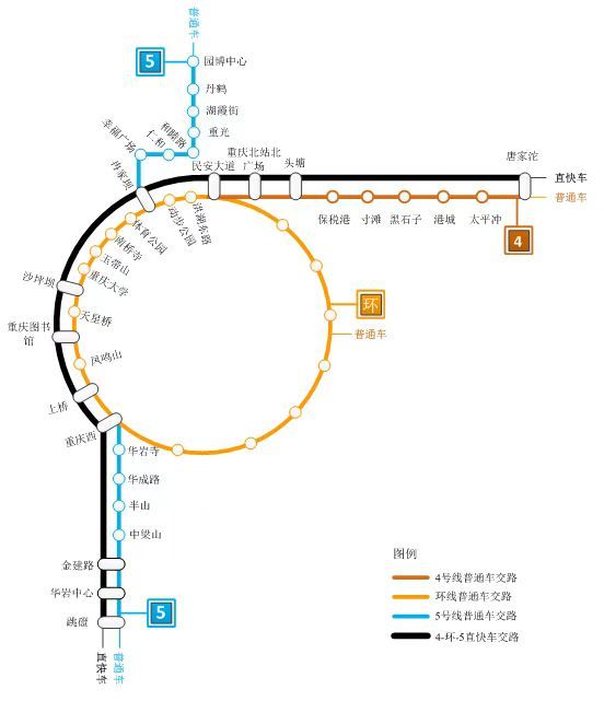 重庆轻轨6号线 大龙山站_重庆民安华福在轻轨5号线哪个站_重庆轻轨5号线华岩新城站地图