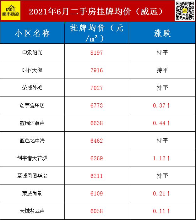 西安购买二手房费用_西安兴庆宫二手毛坏房_西安购买二手房费用