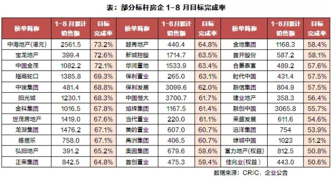 中建桐梓林1号不能买_中海桐梓林壹号二手房_成都市桐梓林北路1号