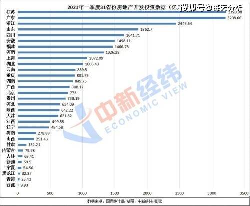 成都市桐梓林北路1号_中建桐梓林1号不能买_中海桐梓林壹号二手房