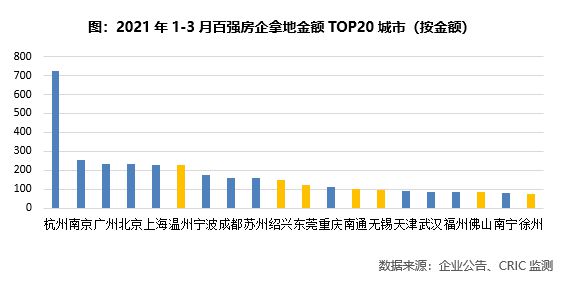 中建桐梓林1号不能买_中海桐梓林壹号二手房_成都市桐梓林北路1号