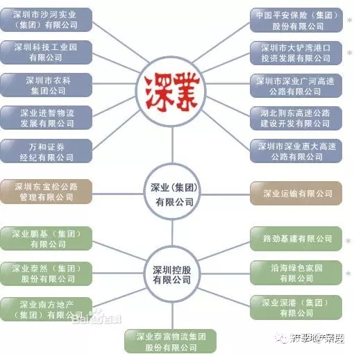 天安数码集团_东莞天安数码城租房_重庆天安数码