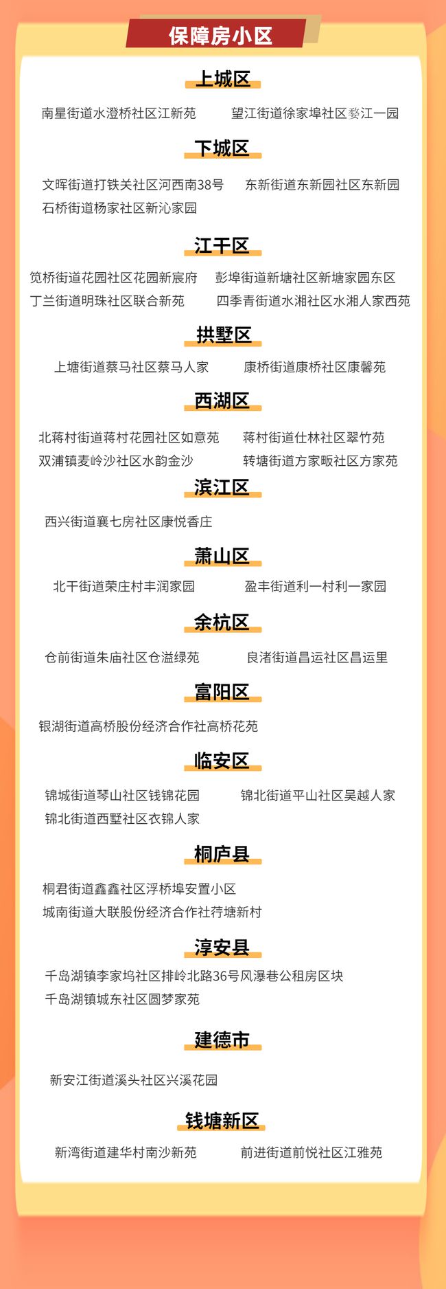 上城玉皇南基金小镇_杭州玉皇山南整治_杭州景澜.玉皇山舍