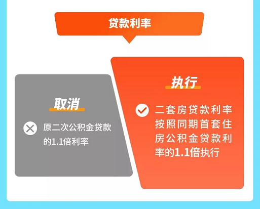 北京限购政策首付_北京限购政策首付_长沙限购政策 首付