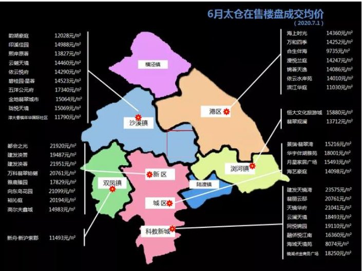 武鸣绿地东盟国际城房_太仓市绿地城一期二手房_太仓绿地乐和城怎么样