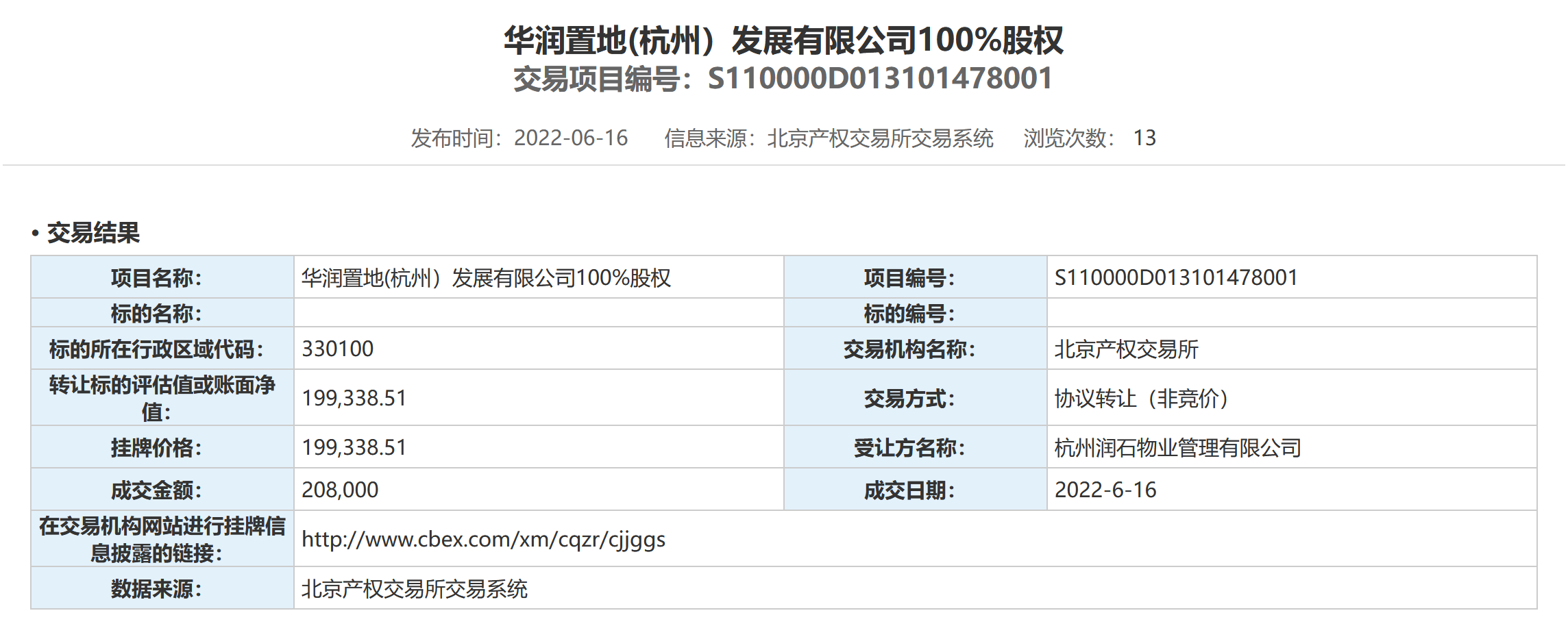 华润置地发展有限公司100股权转让底价19.9亿元(图)