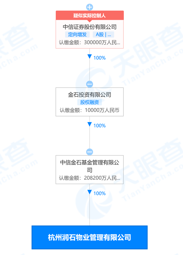 萧山万象汇商铺怎么样_萧山万象汇商铺怎么样_萧山万象汇