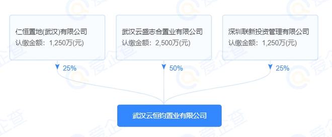 济南碧桂园凤凰城别墅_武汉碧桂园别墅_沈阳碧桂园别墅