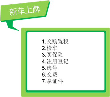 武汉市办房产证费用_武汉不动产证办理费用_同市不同县用办驾证