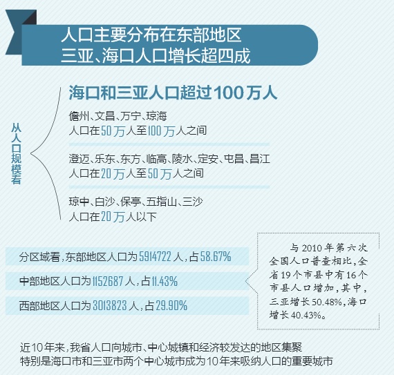 2016年太原二套房首付比例_2016年上海二套房首付比例_一套房首付比例2016